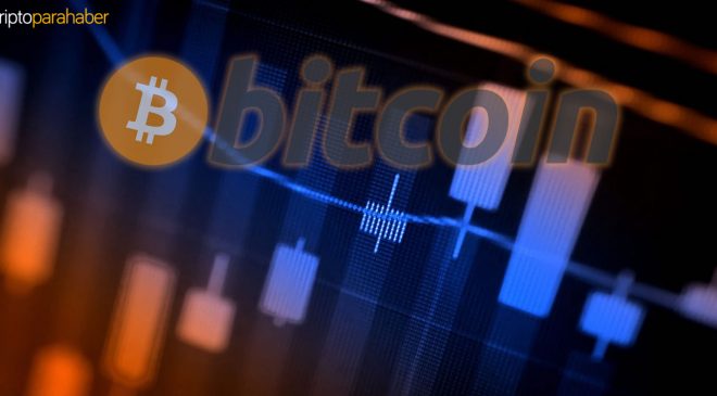 Teknik verilerle Bitcoin’in piyasa sinyalleri