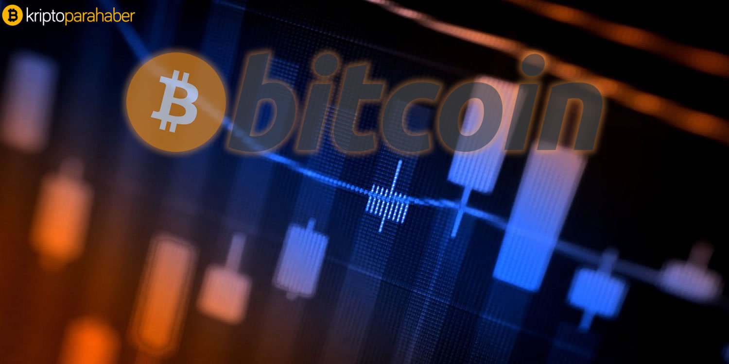Teknik verilerle Bitcoin’in piyasa sinyalleri