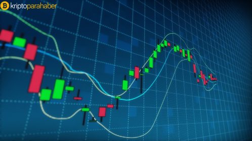 Cardano fiyat düzeltmesini sürdürüyor: ADA için şimdi yön neresi?