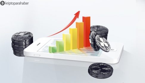 Ripple fiyatı dönüm noktasına geldi: XRP tüm destekleri kırdı!