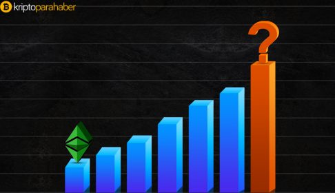 Ethereum Classic Bitcoin karşısında yükselişe geçti! Fiyatı ne olacak?
