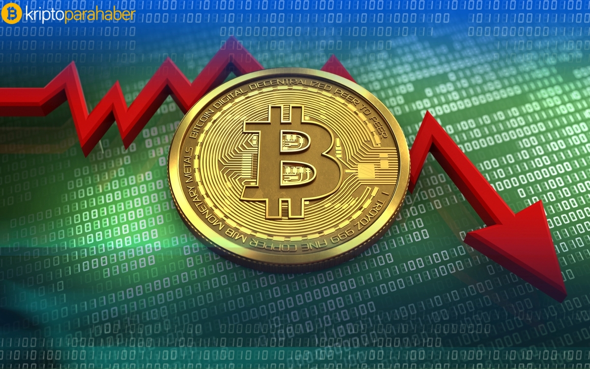 Bitcoin’i ayı piyasasına sürükleyen duruma Mt. Gox’un etkisi nedir?