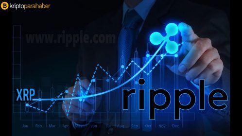 Ripple yükseliş açısı ile işlem görüyor: Peki XRP dirençleri kırabilecek mi?