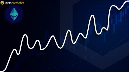 Ethereum Bitcoin’e karşı hız kazanmaya çalışıyor