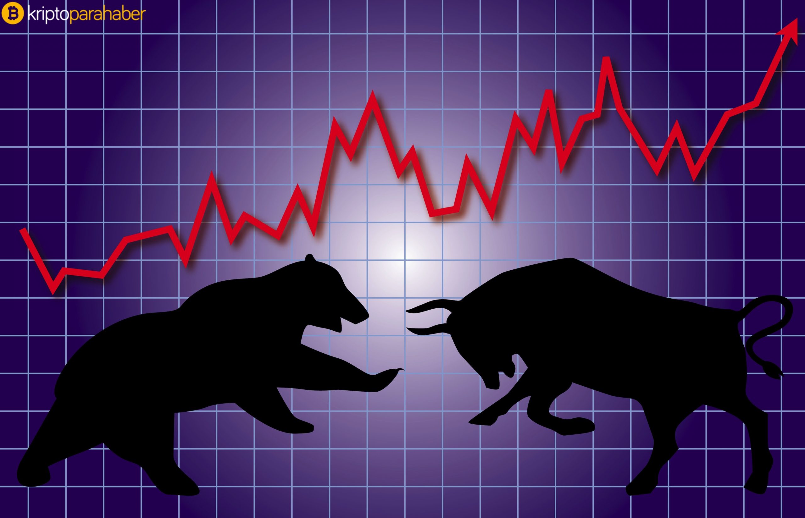 Son Bitcoin (BTC): Boğalar için ya gösteri zamanı ya da ....(BTC) patlamasında sonra Bitcoin boğaları ve ayıları Bitcoin’in bir sonraki hamlesini yorumluyor...