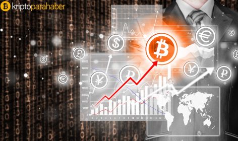 Bitcoin’de kritik gün 6 Haziran! Bitcoin yeni bir zirvenin temelini atacak mı?