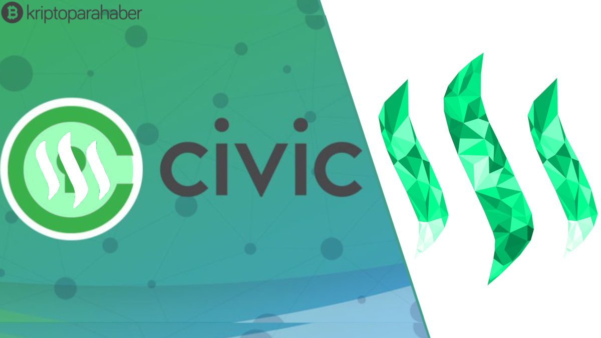 Binance Civic (CVC)’i platformunda listeliyor