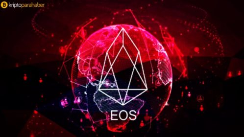 EOS’ta güvenlik açıkları tespit edildi: Ana ağ açılışı ertelenebilir!