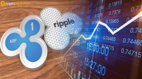 Bankacılık devi Ripple’ın teknolojisini kullanacak: XRP atakta bekliyor!
