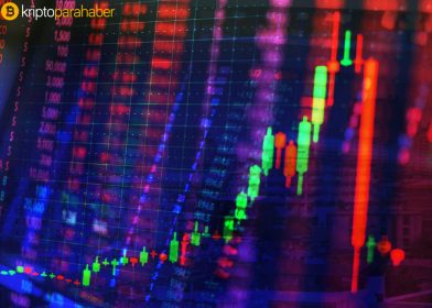 Upbit borsası baskının kripto para piyasasına etkisi