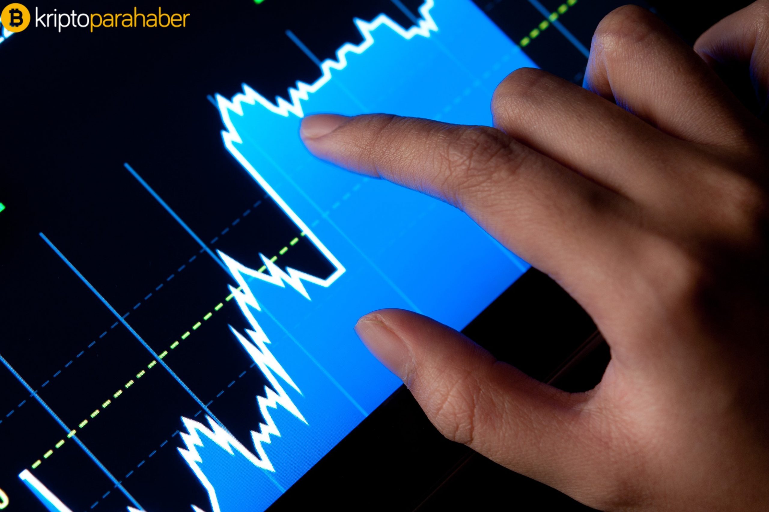 Cardano kayıp riskini minimize etmeye çalışıyor