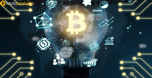 Bitcoin fiyatı tırmanış için hazır olduğunu gösteriyor