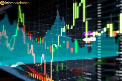 Piyasalar dik düşüşe girdi: Bu durum hafta sonu devam edecek mi?