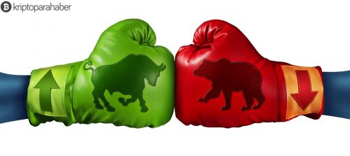 VeChain, Ethereum Classic ve Binance Coin yeni bir ralliye hazırlanıyor