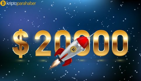 Raporlar Bitcoin’in 20.000 dolara ulaşabileceğini gösteriyor!