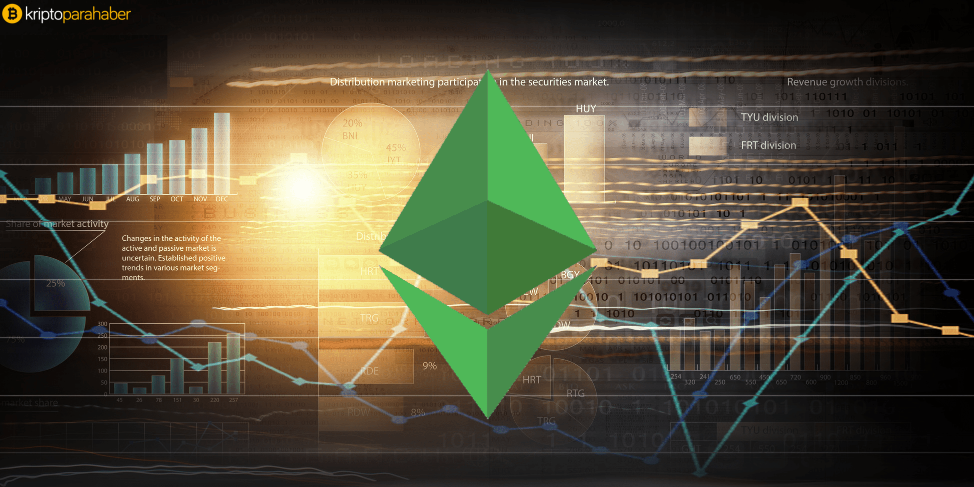 Ethereum Classic önemli destek tabanları oluşturarak yükselişe geçiyor