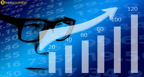 Bitcoin 15 bin dolara çıkabilir! Peki nasıl?