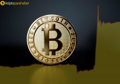 Bir İngiliz şirketi Bitcoin ticari markasını aldı