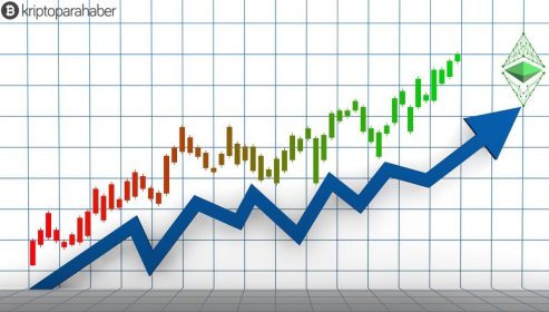 Ethereum Classic (ETC) her an bir fiyat patlaması gerçekleştirebilir