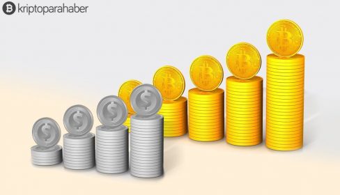 Kripto para piyasasının 10 Mayıs’taki genel görünümü