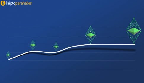 Ethereum Classic 25 doların üzerine tırmanabilecek mi?