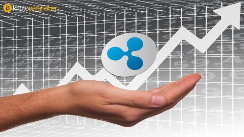 1 Haziran Ripple fiyat analizi: Aşağı yönde önemli destekler oluştu