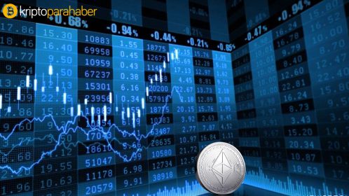 6 Haziran Ethereum fiyat analizi: ETH/USD daha yüksekleri hedefliyor