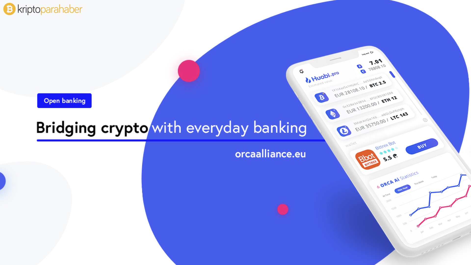 ORCA Alliance