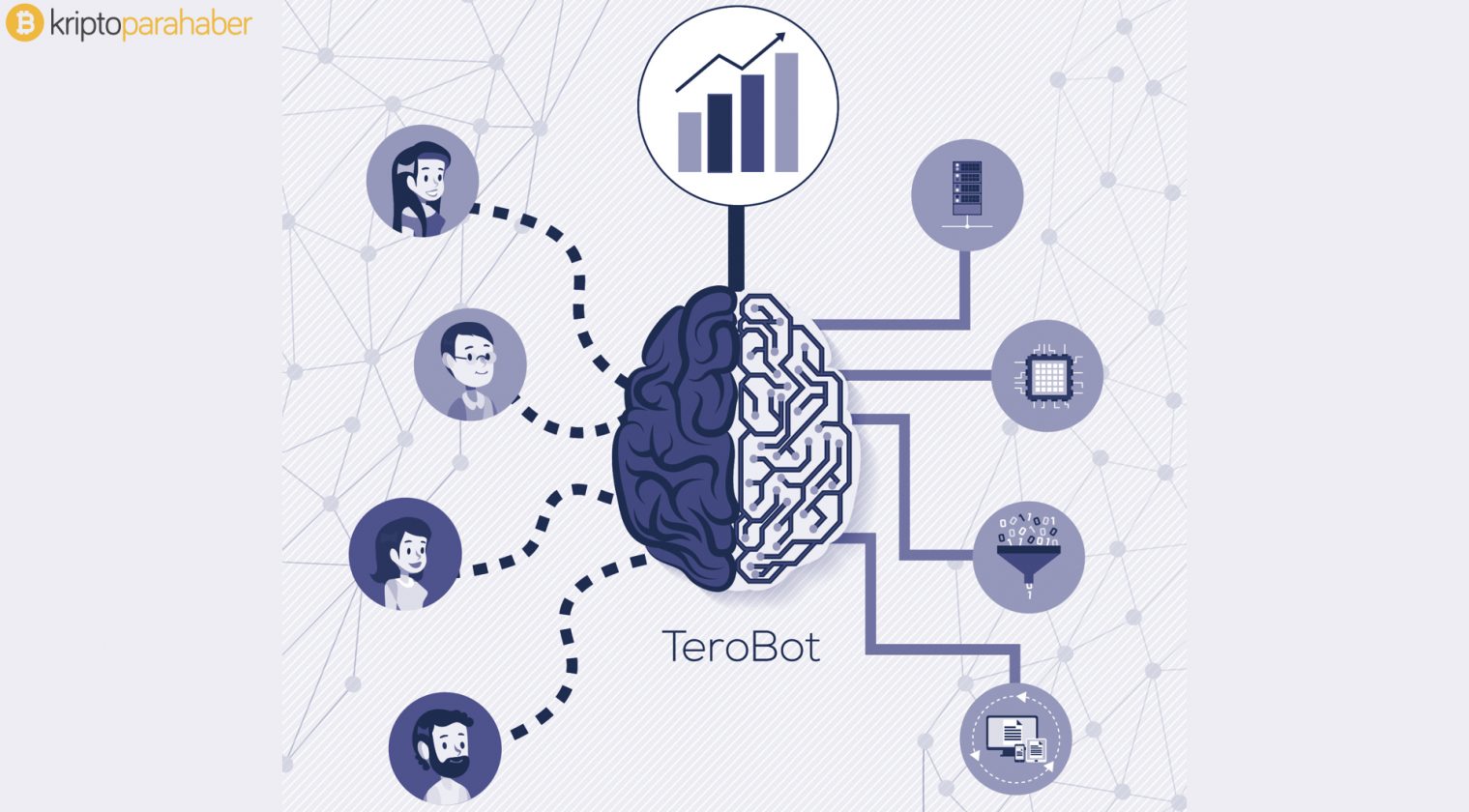 Tero Fund: Tero Bot