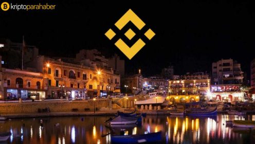 Binance kullanıcı sayısı dörde katlandı
