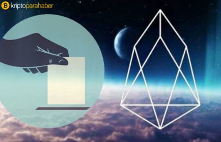 Yeni başlatılan EOS ağı durduruldu!