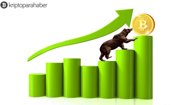 Bitcoin fiyatında güçlü oversold durumu bir ralli ile sonuçlanabilir!