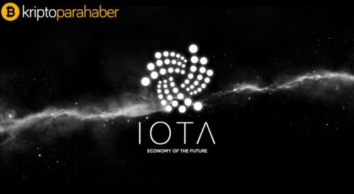 IOTA ve AKITA IOTA Lab’i başlattı!