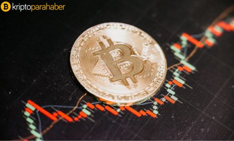 Bitcoin için ayı piyasası mı yoksa gerçek fiyat mı geri dönüyor?