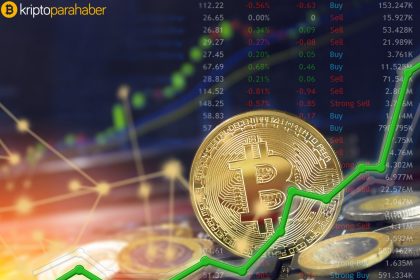 Robinhood CEO’su: “Kripto paralar geri geliyor.”