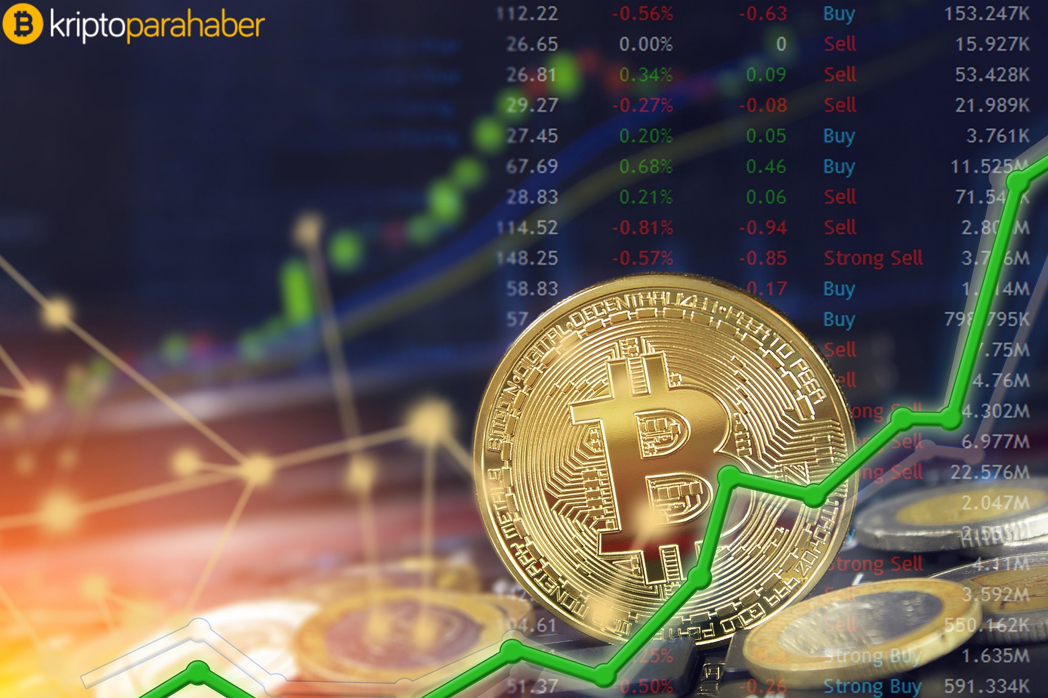 Robinhood CEO’su: “Kripto paraların dayanıklılığı var.”