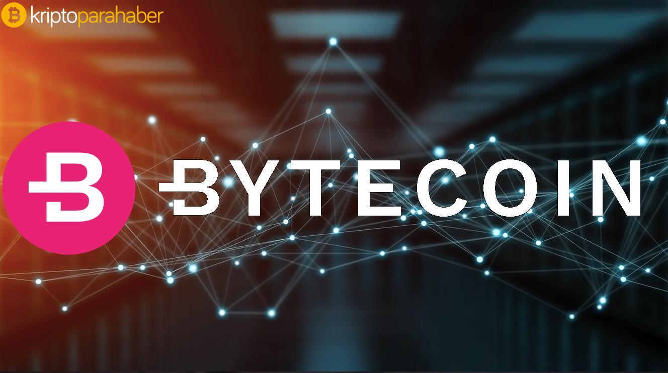 Bytecoin (BCN) fiyatının yol haritası