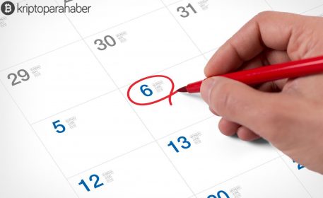 Bitcoin için sihirli sayı gerçek mi oluyor? Veriler ayın 6’sı modeline uyuyor!