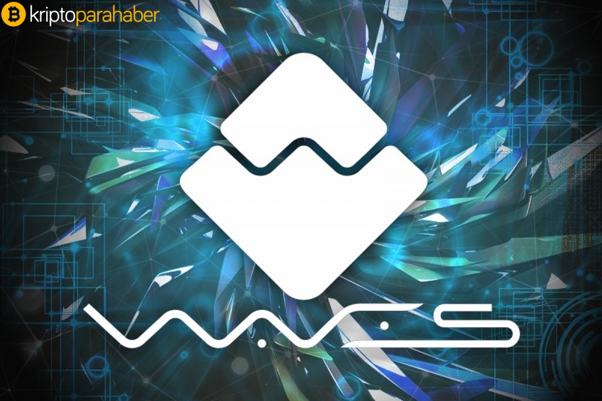 OKEx Waves (WAVES) tokenini listeliyor