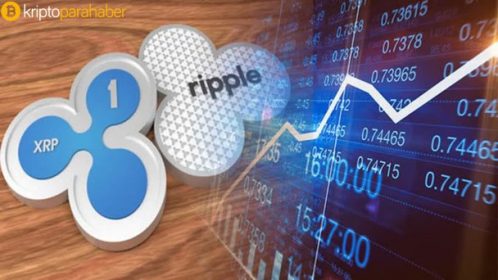 Singapur Zirvesi Ripple’ı (XRP) nasıl etkileyecek?