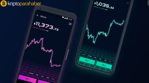 Robinhood uygulaması faaliyetlerini Texas’a kadar genişletiyor