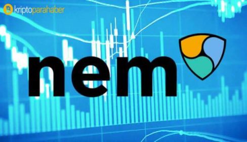 NEM (XEM) Asya pazarına hakim olmaya çalışıyor