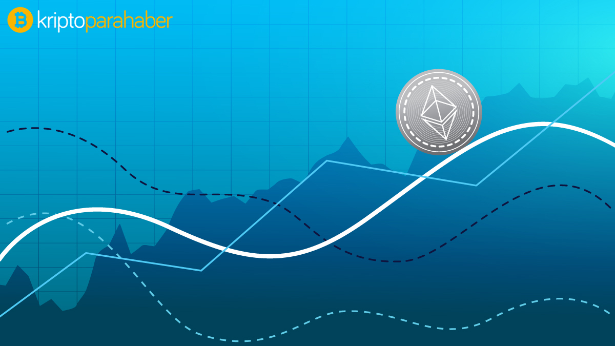 ethereum 19 temmuz