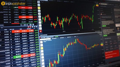 Bitcoin mücadele ederken BAT ve 0x Coinbase doping ile yükseldi