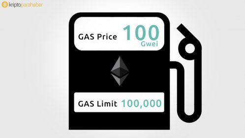 GAS ücretleri tavan yaptı: Ethereum işlem maliyeti zirvede