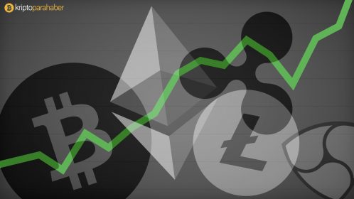 Kripto para piyasası kendine geliyor: Son 1 saatte ciddi toparlanma