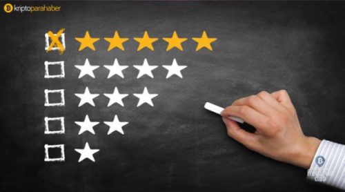 Weiss Ratings raporuna göre transferler için en iyi kripto para