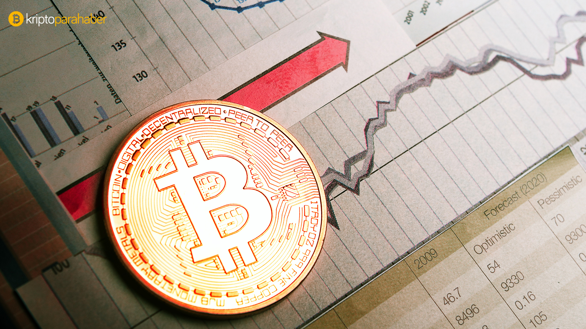 Bitcoin 13 Temmuz