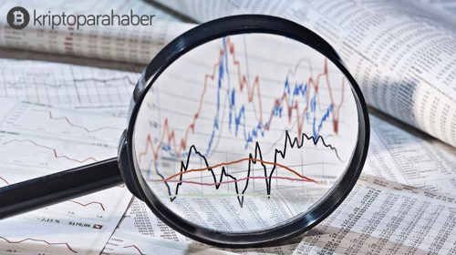 Kripto para piyasası 10 Temmuz genel görünümü