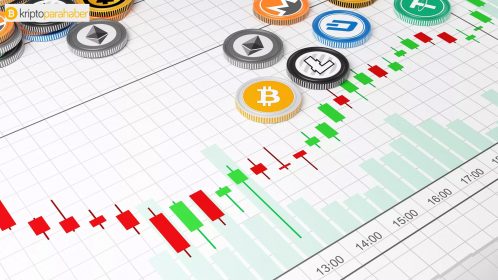 Kripto piyasası büyümeye devam ediyor… İşte son rakamlar